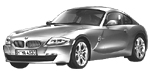 BMW E86 U1885 Fault Code